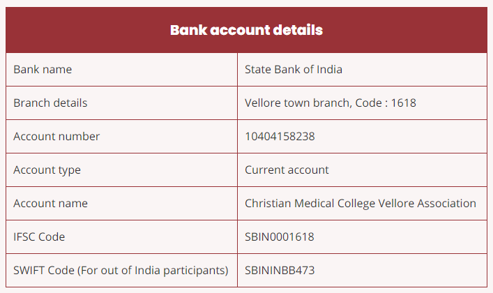 bank-acc-details