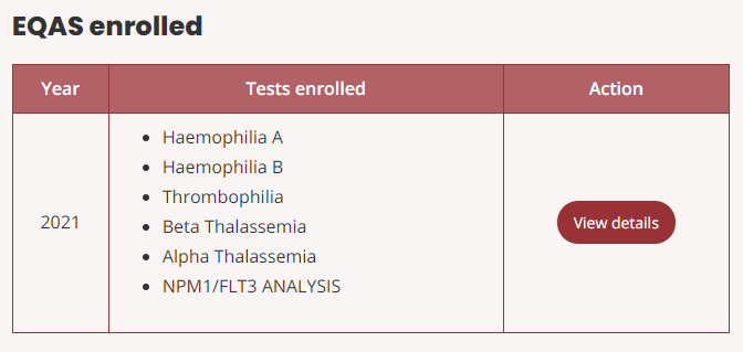 eqas-enrolled-table